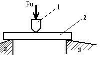 Рис. 2. Образец пластмассы (брусок), помещенный на две стальные опоры для испытания на статический и ударный изгиб